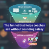 Funnel that helps coaches sell without sounding salesy. Discover how trust, value, and clear guidance convert warm leads into paying clients.
