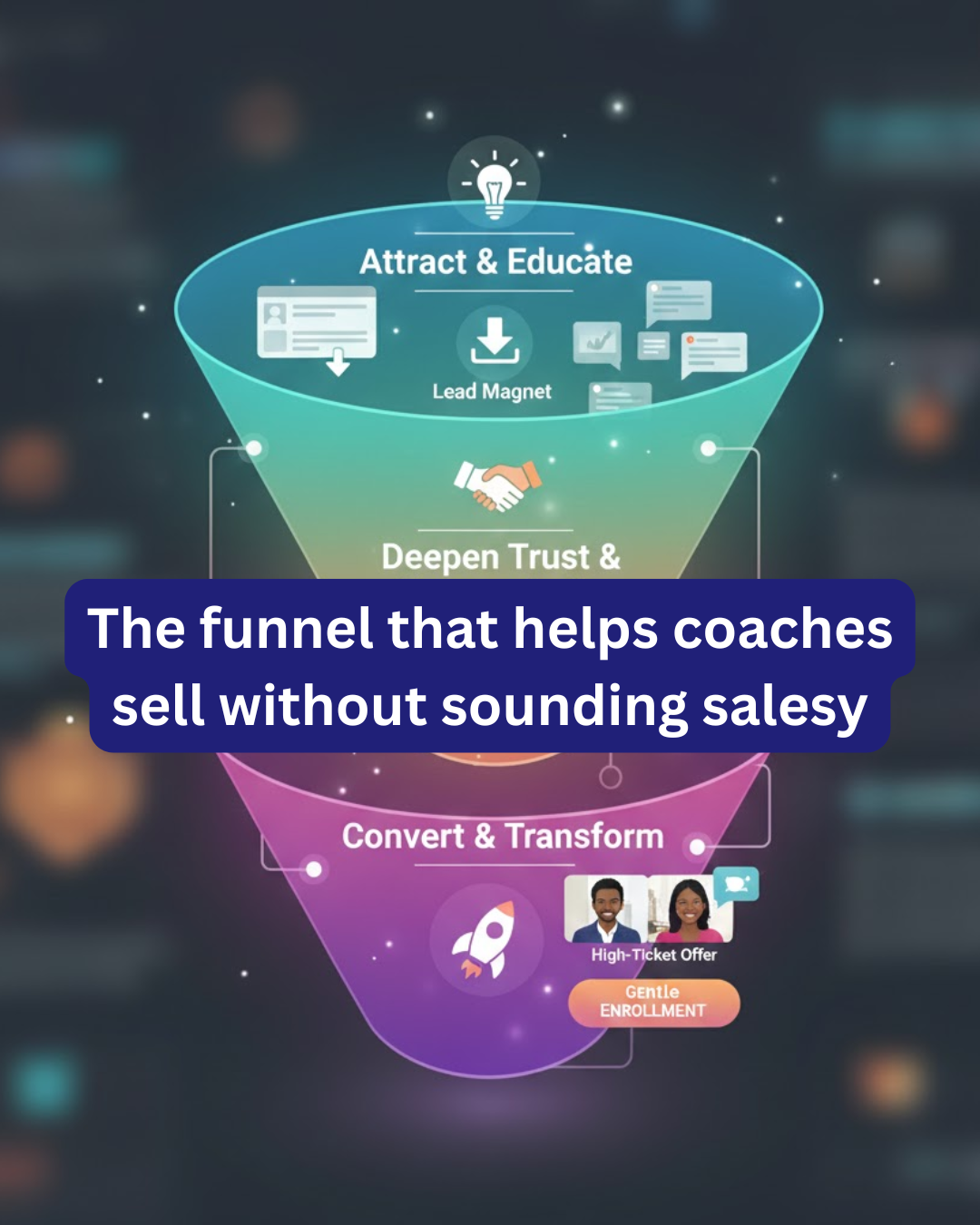 The funnel that helps coaches sell without sounding salesy